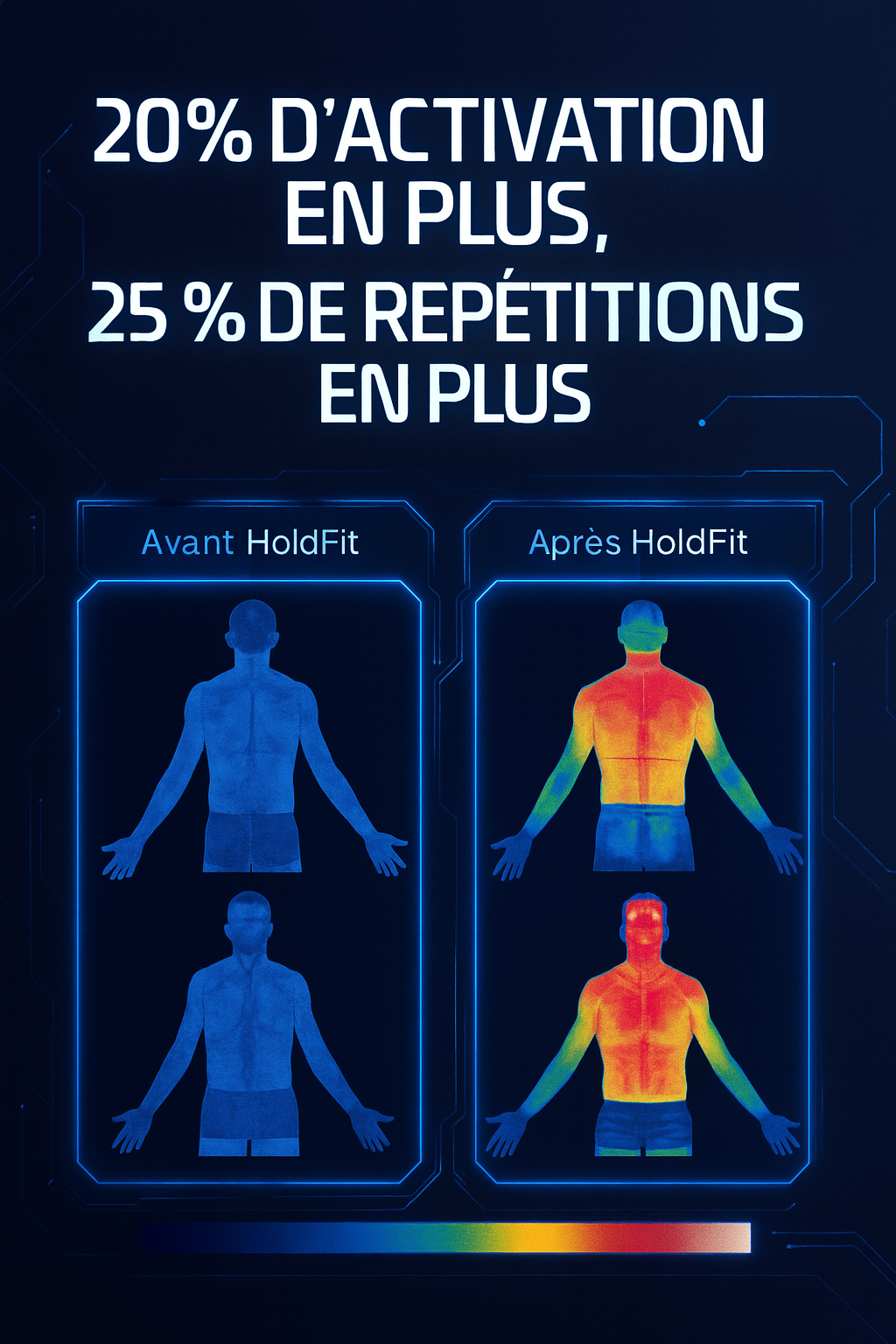 HoldFit™ | La prise d'entraînement ultime
